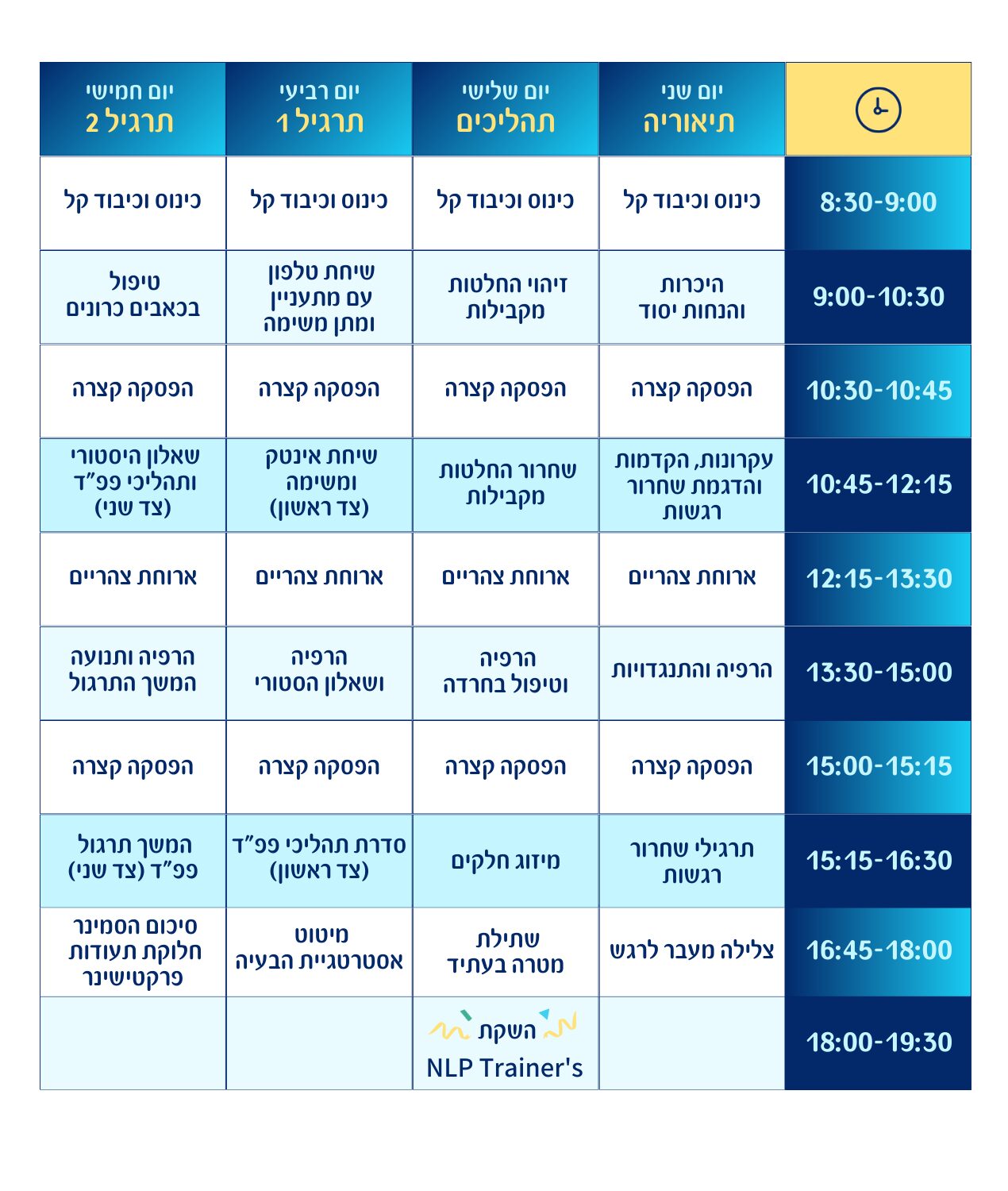 כינוס וכיבוד קל (4)