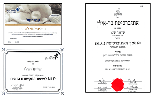 תעודה